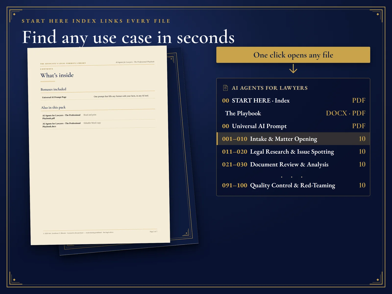 AI Agents for Lawyers: The Professional Playbook — START HERE index: find any use case in seconds
