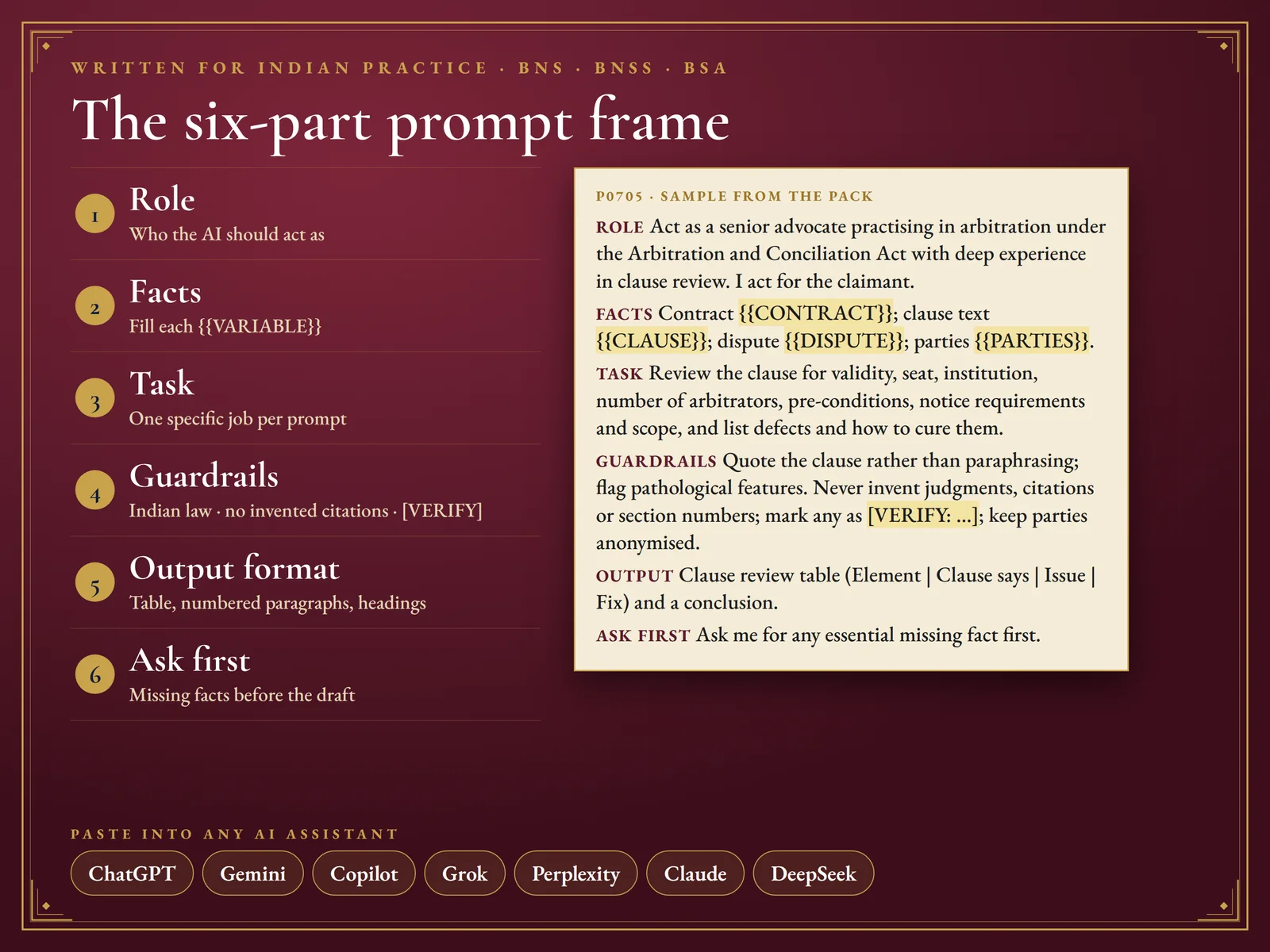 AI Prompt Pack for Advocates — The prompt frame: Role · Facts · Task · Guardrails · Format · [VERIFY]