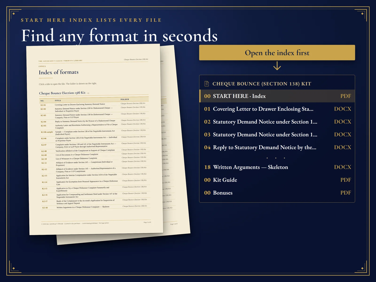 Cheque Bounce (Section 138) Kit — START HERE index: find any file in seconds