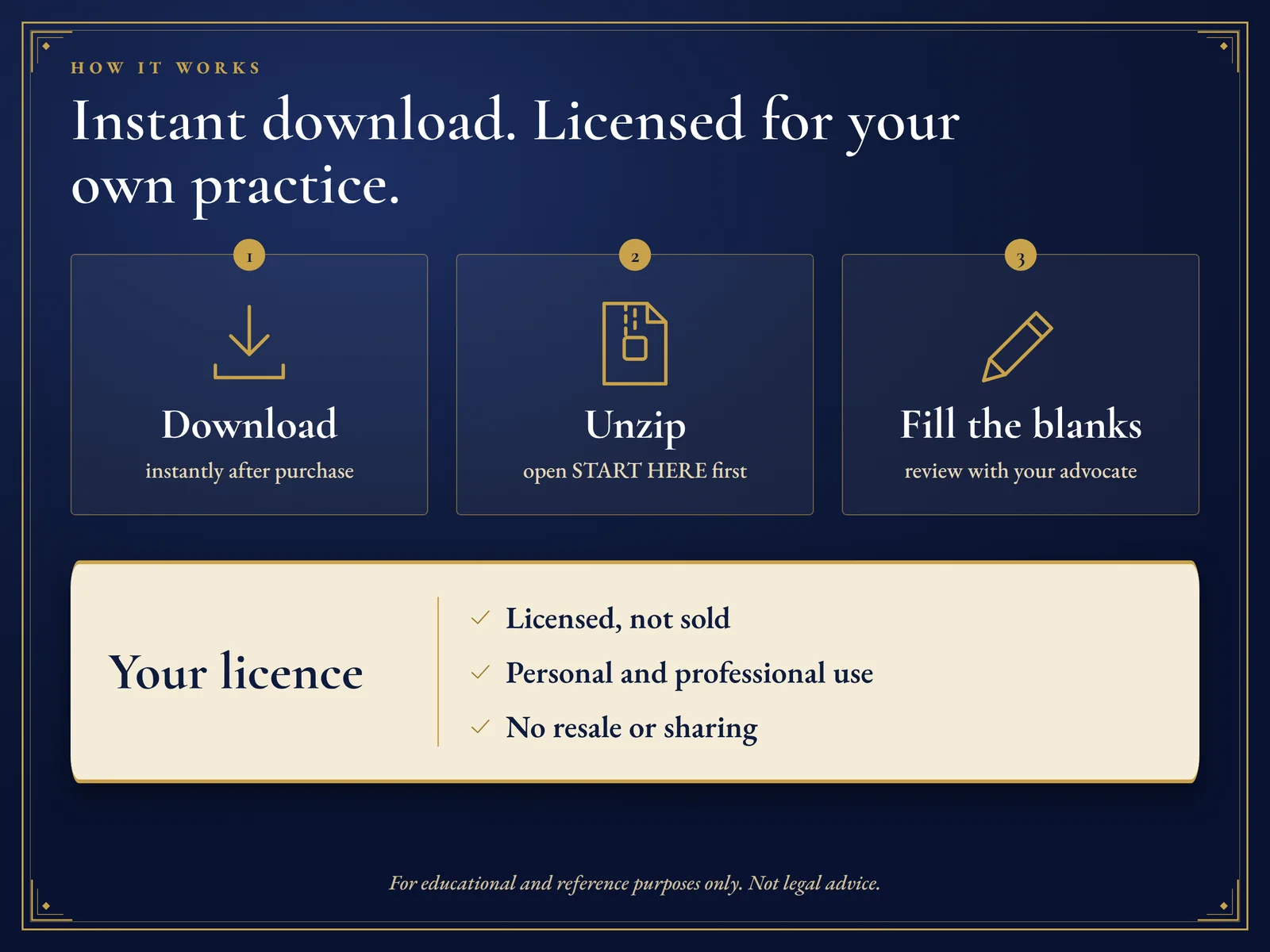 Cheque Bounce (Section 138) Kit — Download link by email · licensed for your own practice