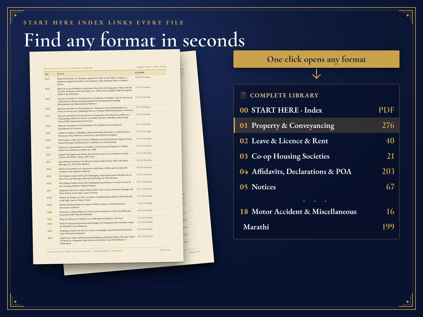 Complete Library: 2,005 Legal Formats — START HERE index: find any file in seconds