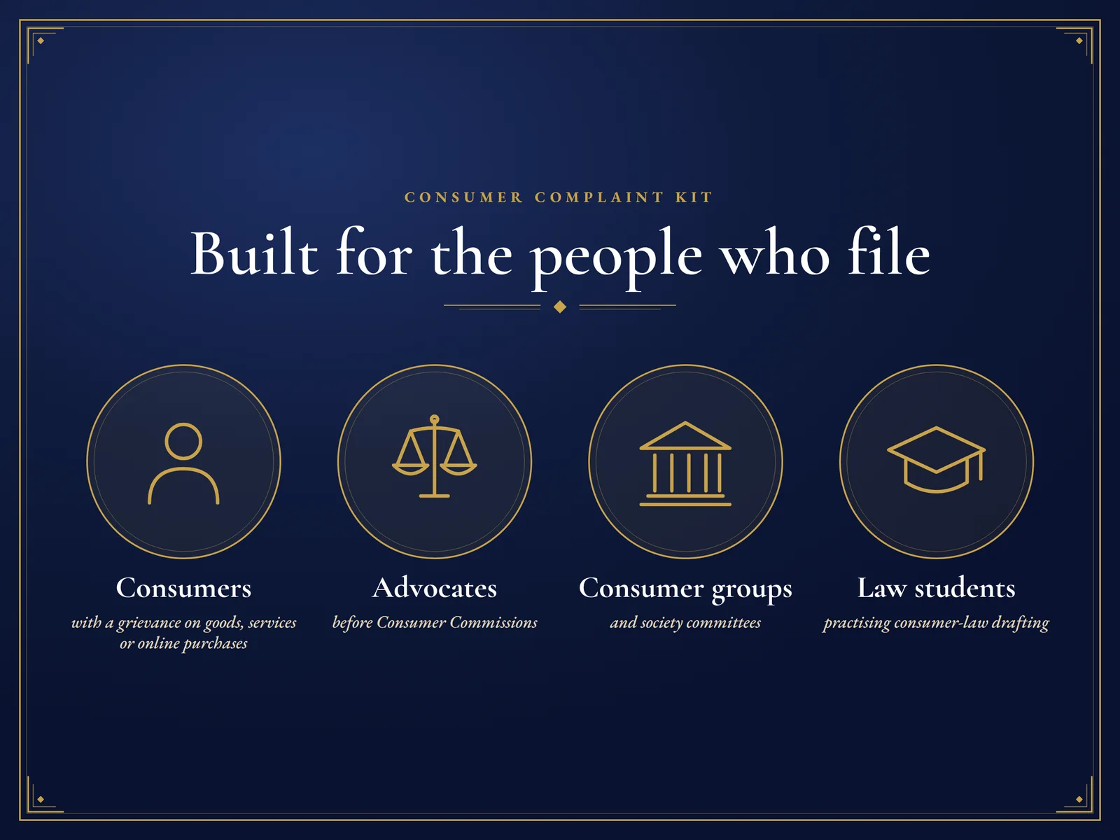 Consumer Complaint Kit — For consumers, advocates, consumer groups and students