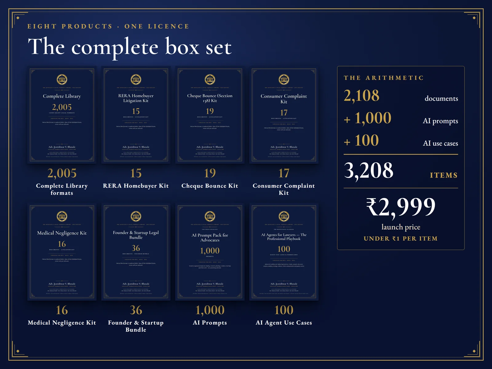 Everything Bundle — What is inside: 3,208 items across seven products