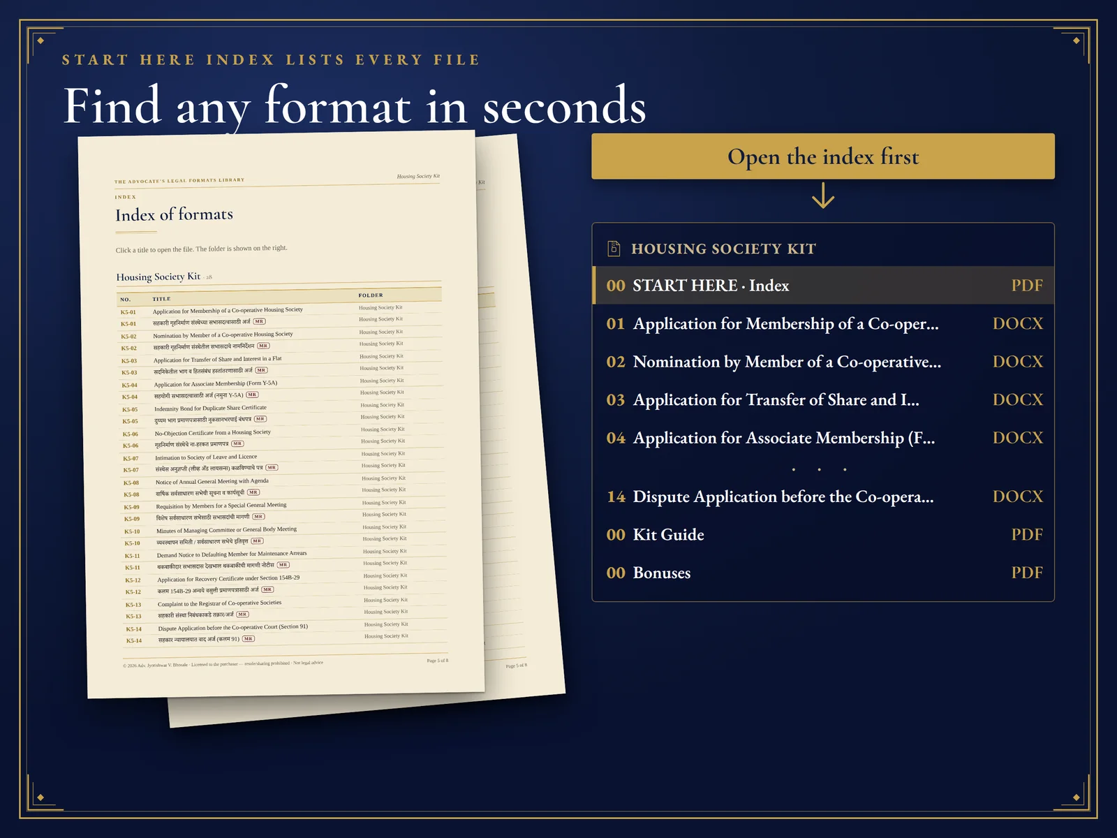 Housing Society Kit — START HERE index: find any file in seconds