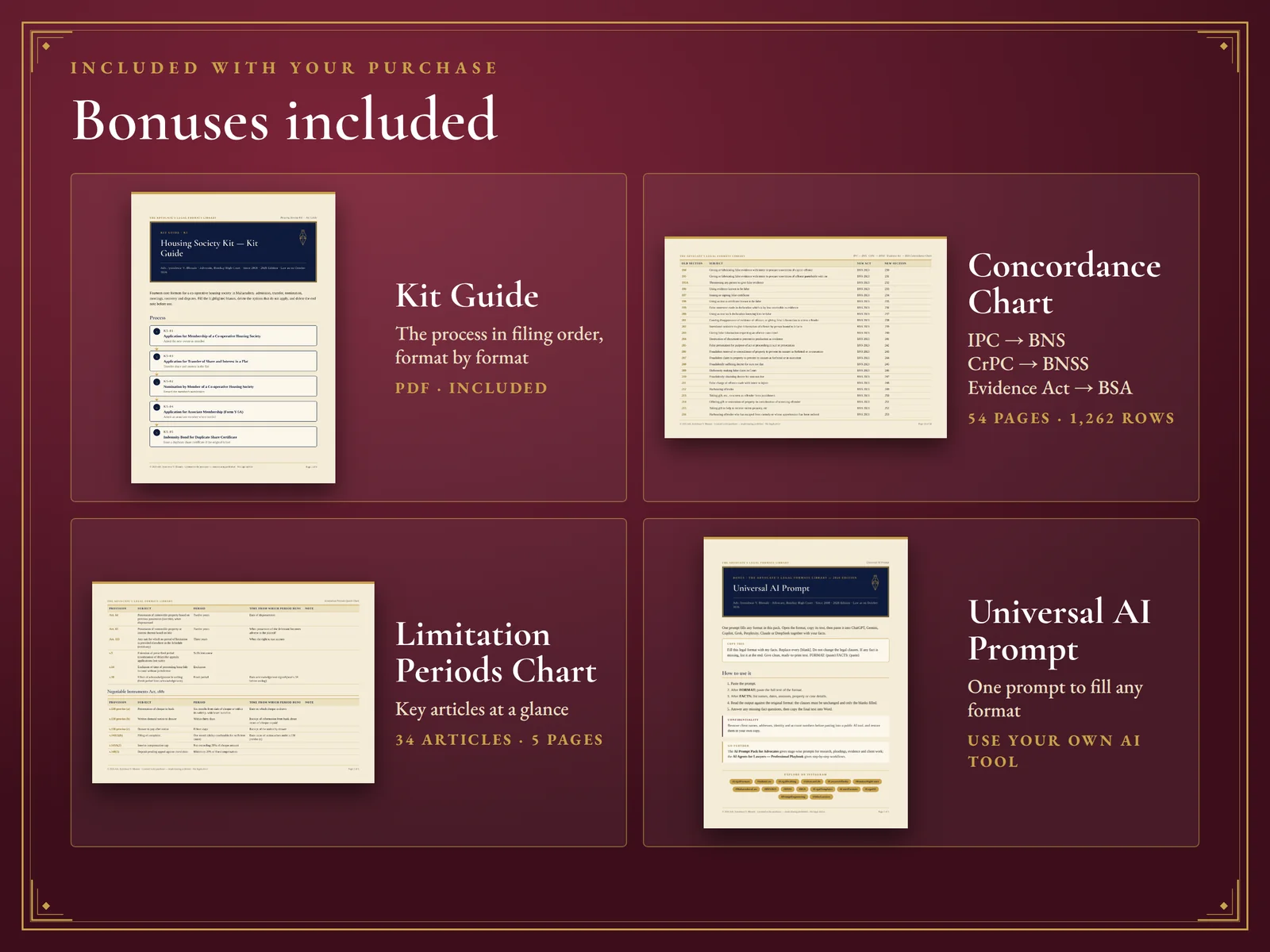 Housing Society Kit — Bonuses: Kit Guide, charts and Universal AI Prompt page