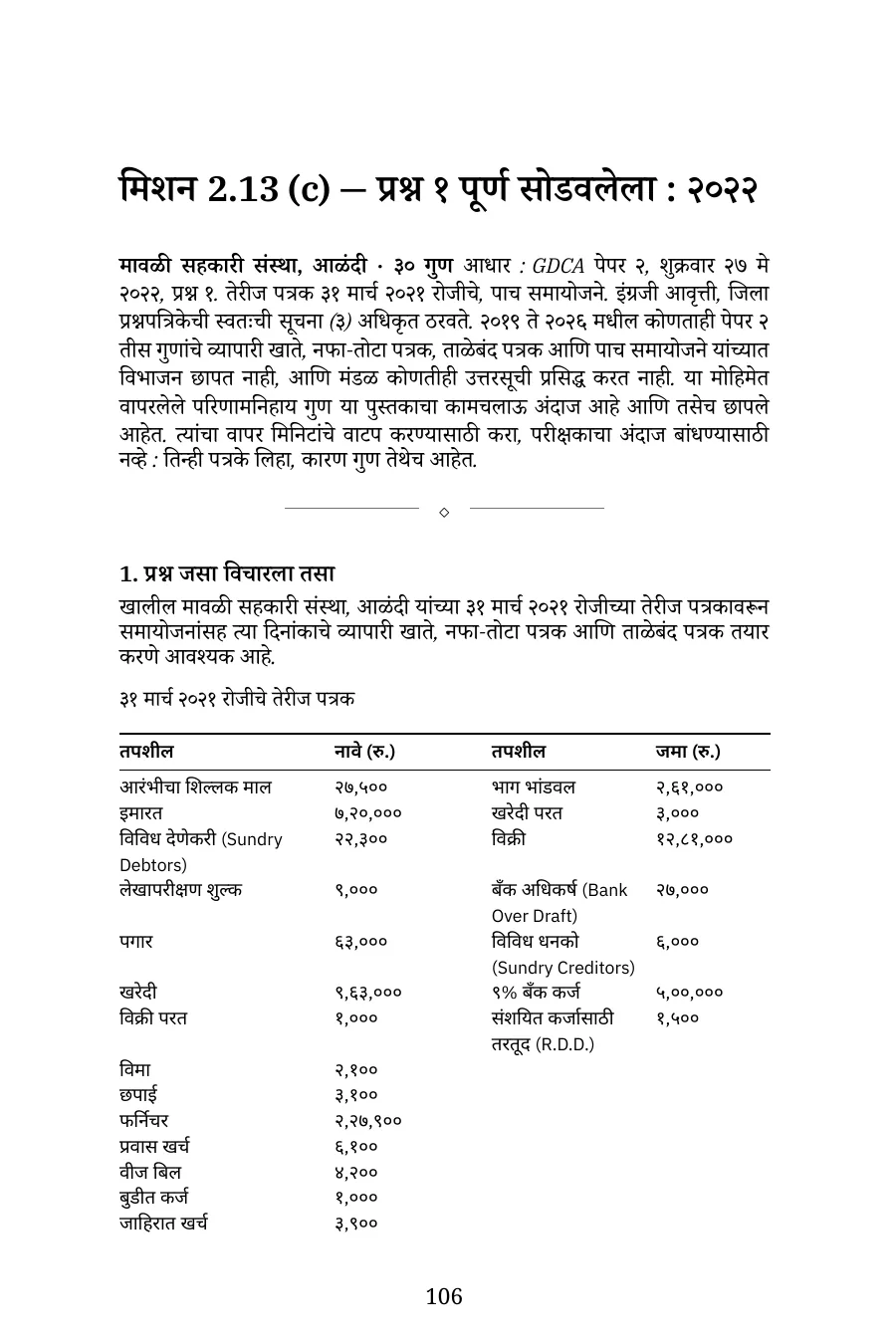 पास GDCA — संपूर्ण संच (सर्व ६ पेपर), मराठी ई-पुस्तक — पेपर २, प्रश्न १ पूर्ण सोडवलेला: २०२२ चा पेपर