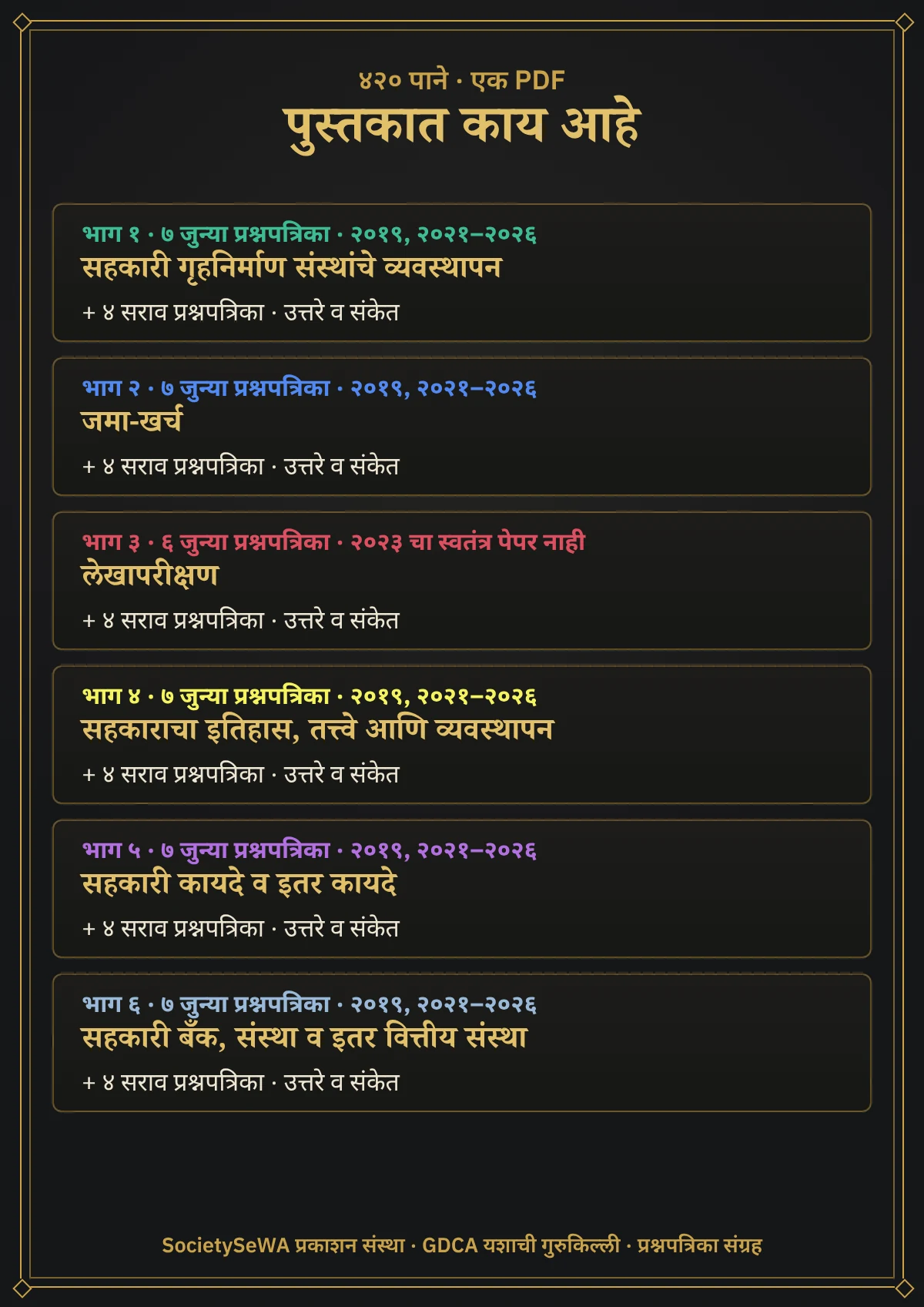 GDCA यशाची गुरुकिल्ली — प्रश्नपत्रिका संग्रह, मराठी ई-पुस्तक — अनुक्रमणिका: सहा भाग, प्रत्येक पेपरचा एक; प्रत्येकात २०१९–२०२६ च्या जुन्या प्रश्नपत्रिका, चार सराव प्रश्नपत्रिका आणि उत्तरे व संकेत