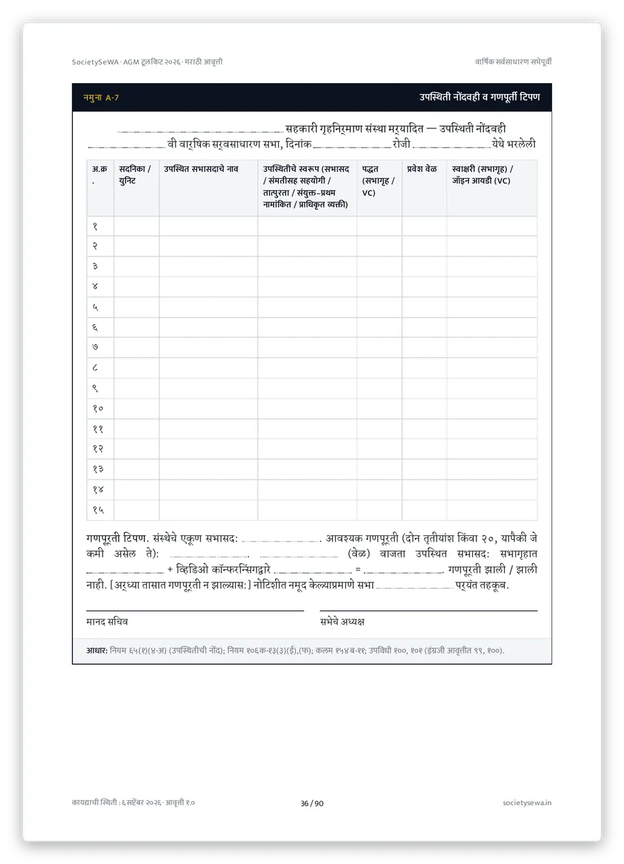 Format A-7 — attendance register with quorum note
