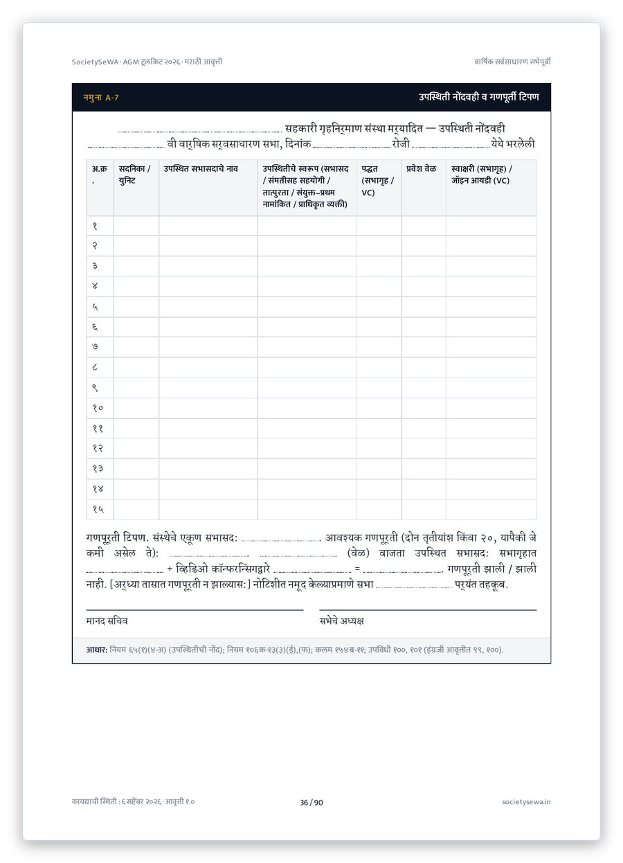Format A-7 — attendance register with quorum note