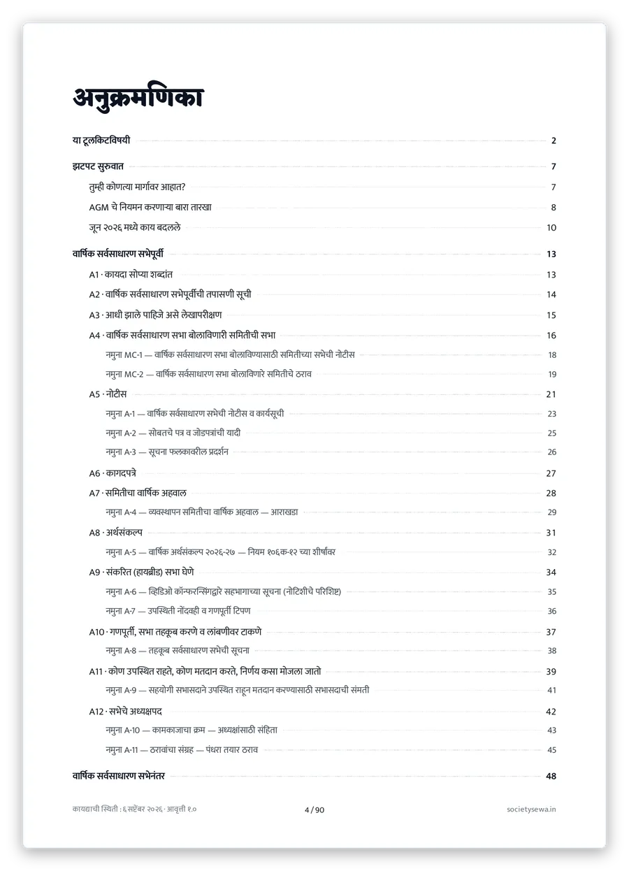 Contents — every section and format, page-numbered
