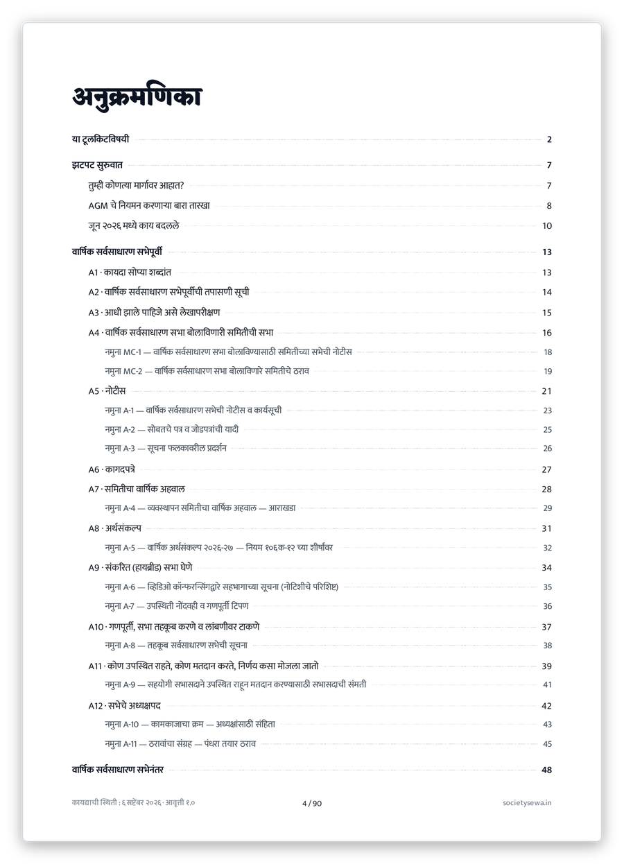 Contents — every section and format, page-numbered