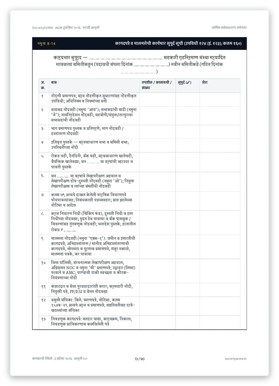 Format B-14 — handover list, 17 heads