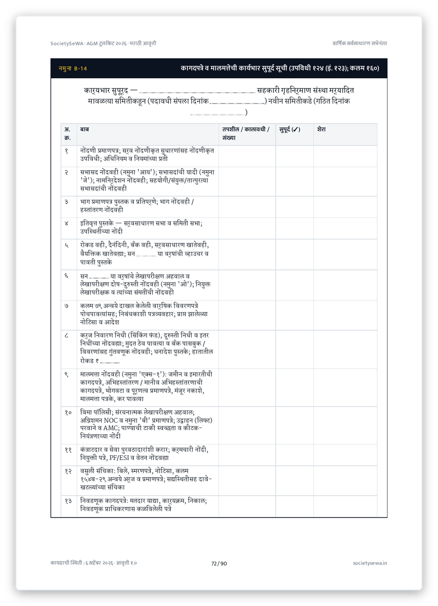 Format B-14 — handover list, 17 heads