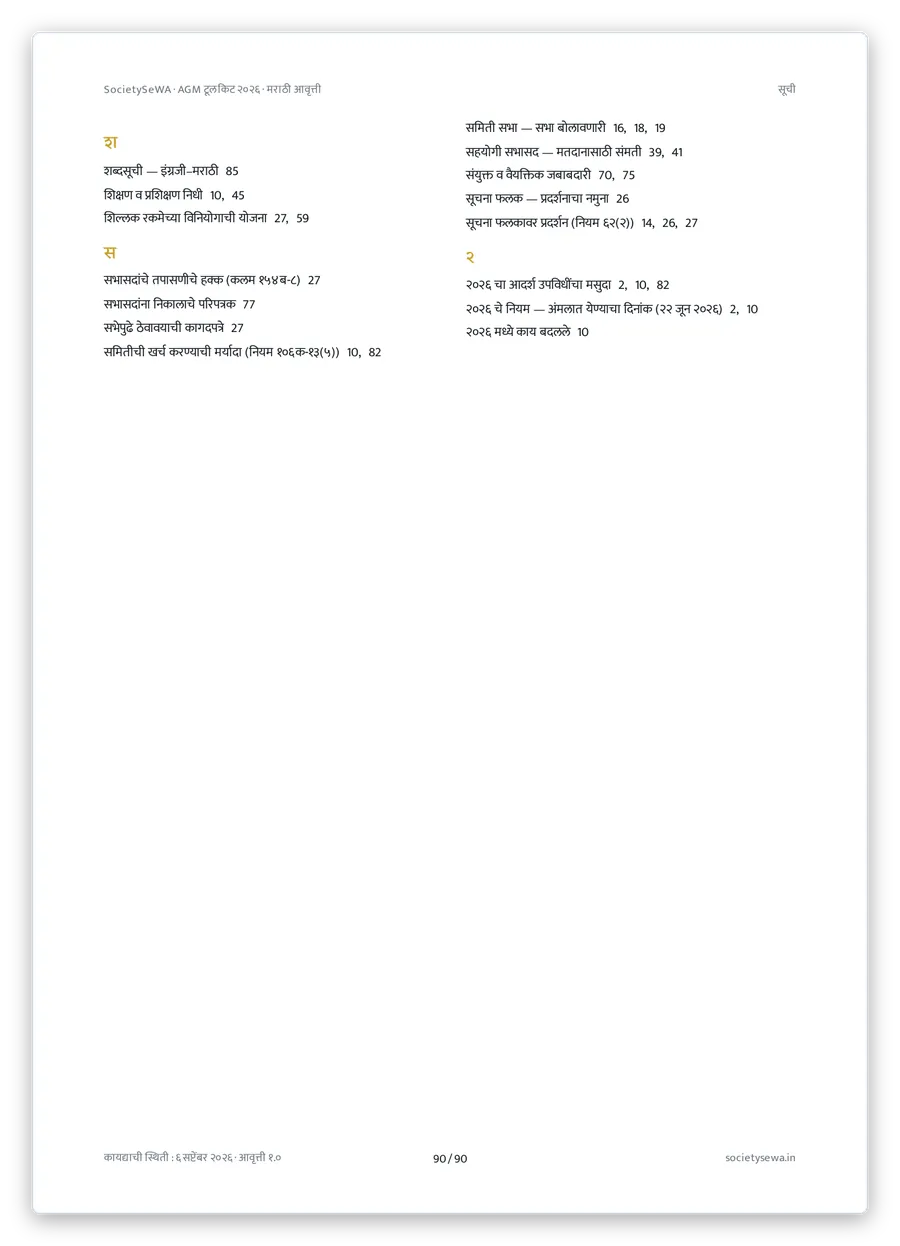 Index — find any topic by page
