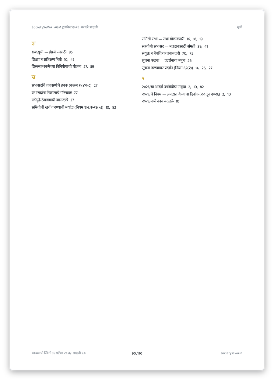 Index — find any topic by page
