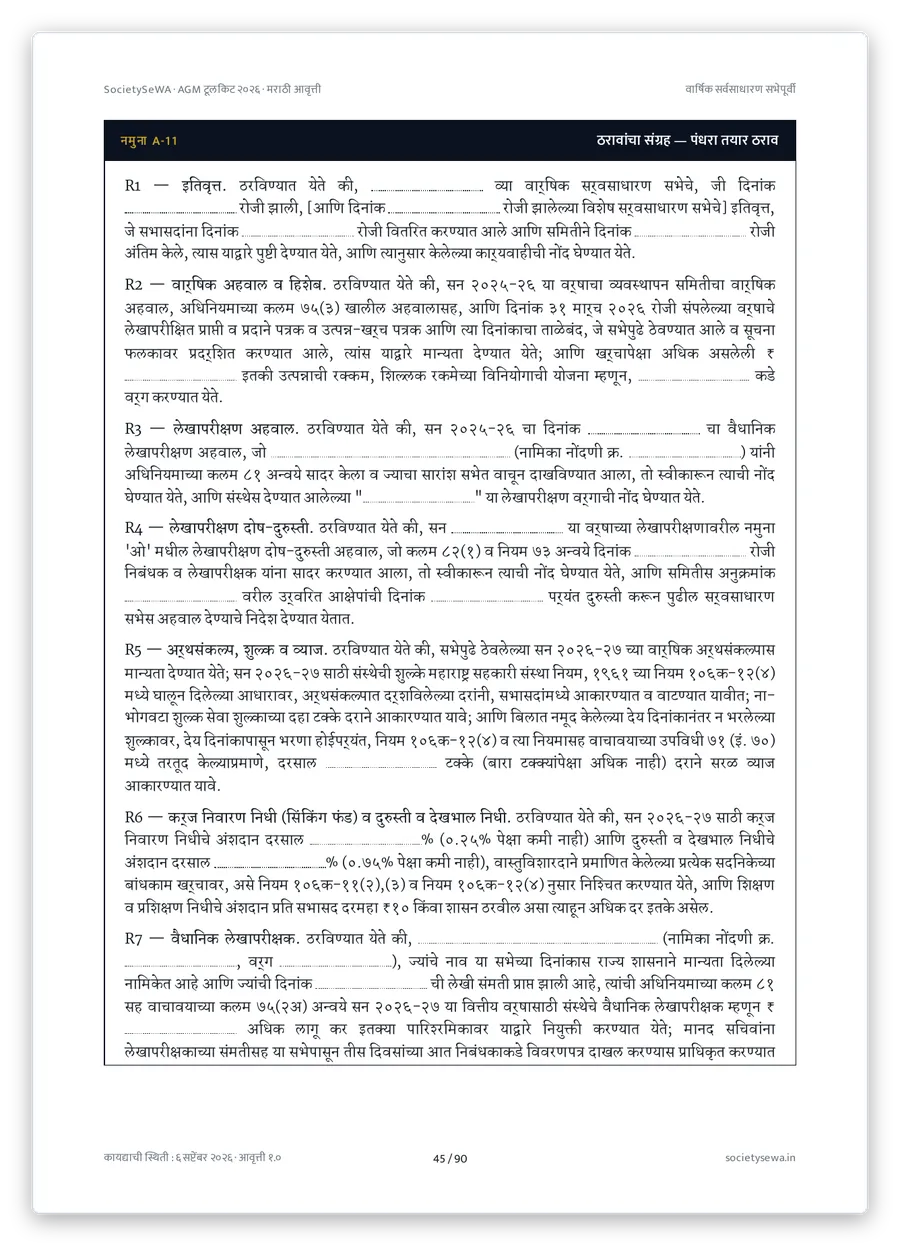Format A-11 — fifteen ready resolutions